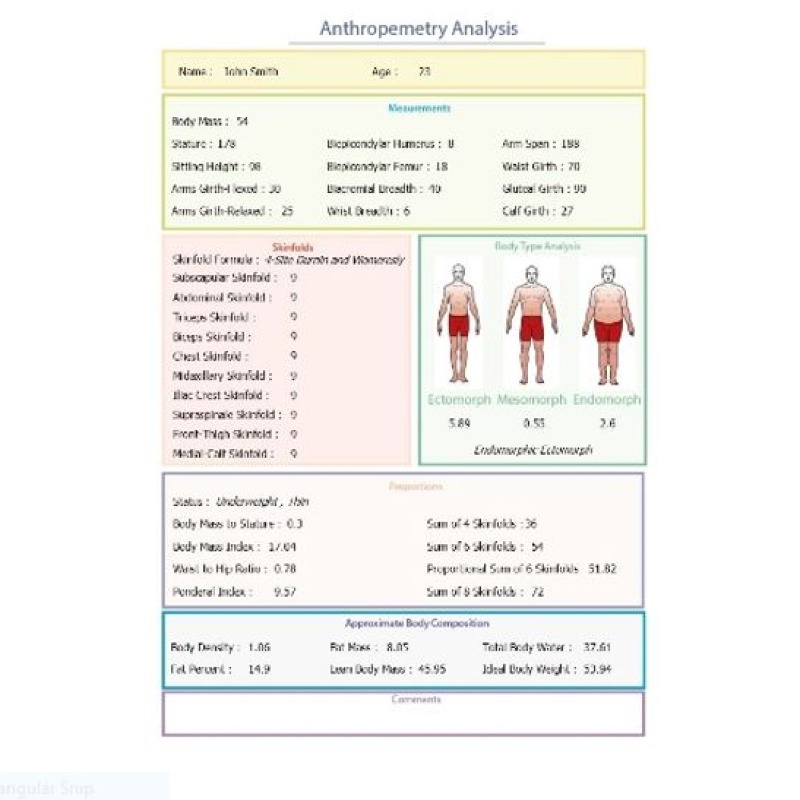 نرم افزار آنتروپومتری