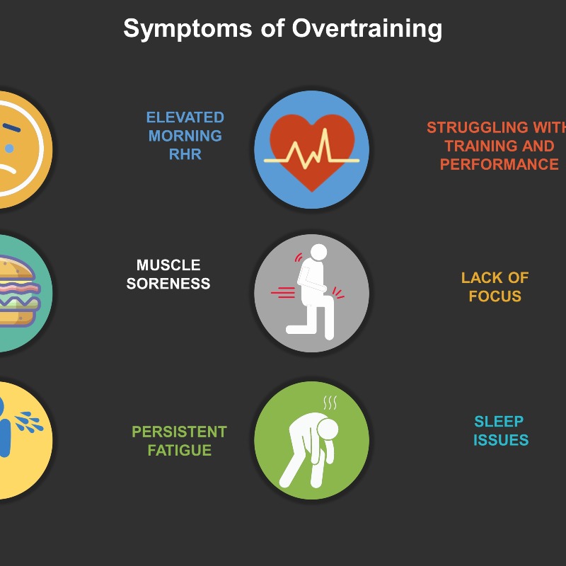 پاور پوئینت- بیش تمرینی