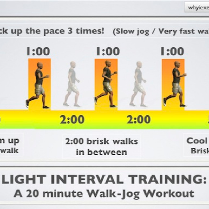 تمرینات ورزشی اینتروال و قدرت بدنی
